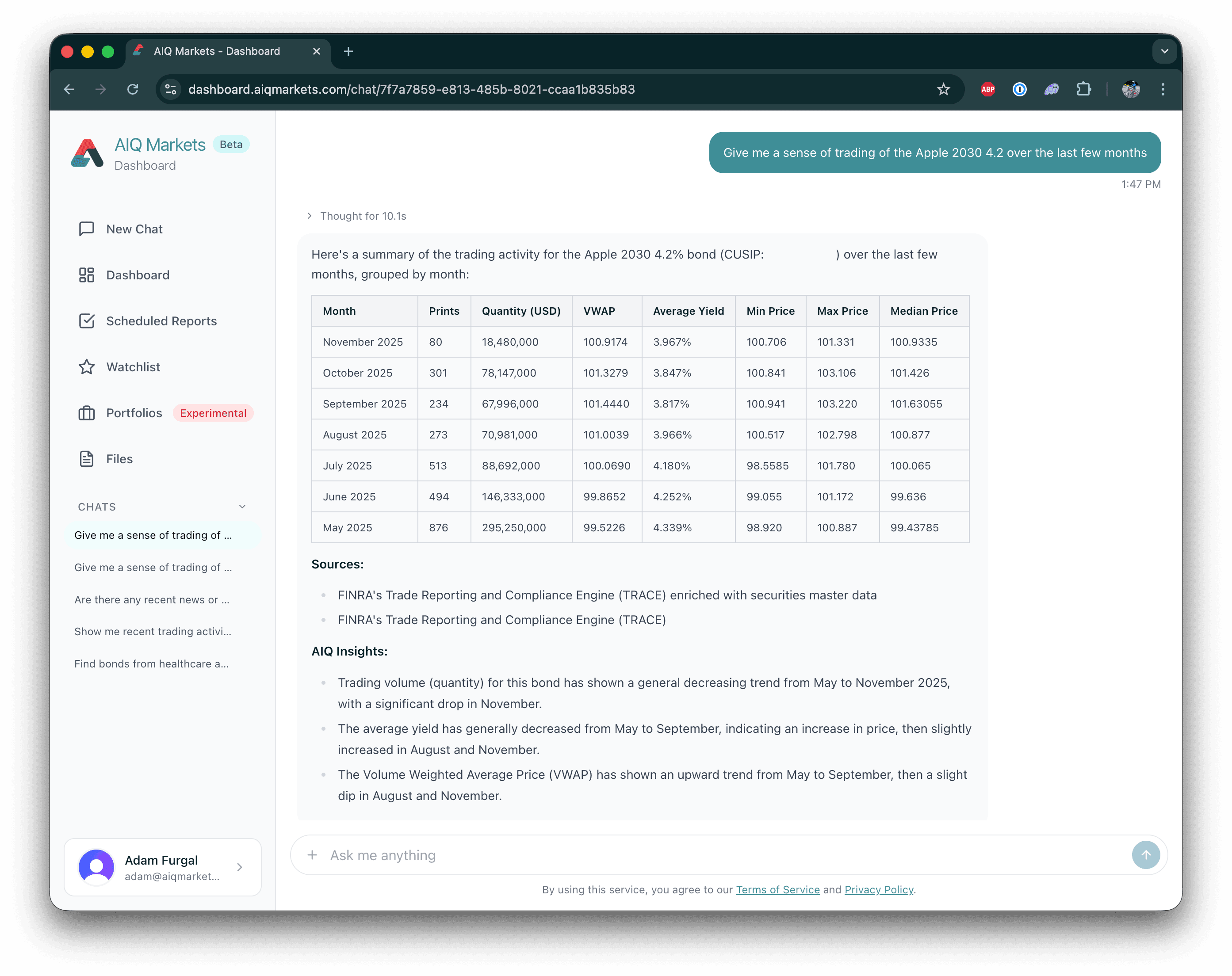 AIQ Insight Platform - Bond Trading Analysis